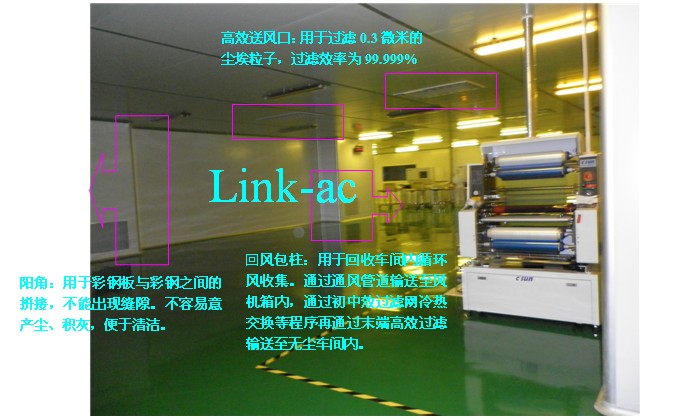 電子凈化車間設計施工細節分解？鴻潔源詳情021-69116303