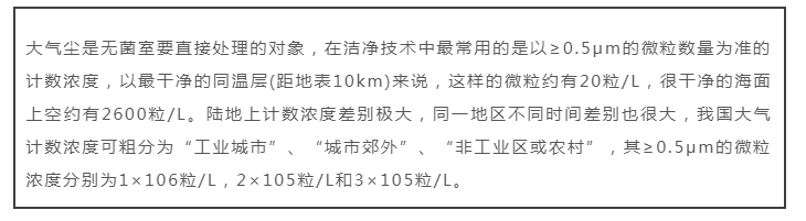 10級無菌室與P2實驗室的區(qū)別